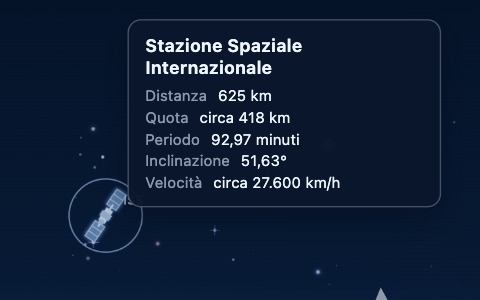 Tooltip informativo della Stazione Spaziale Internazionale