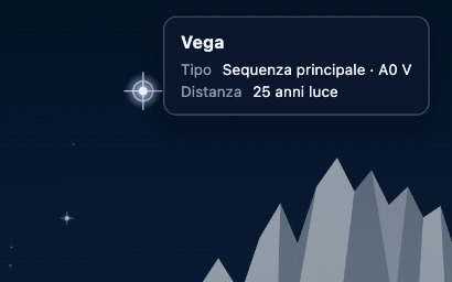 Tooltip informativo di una stella